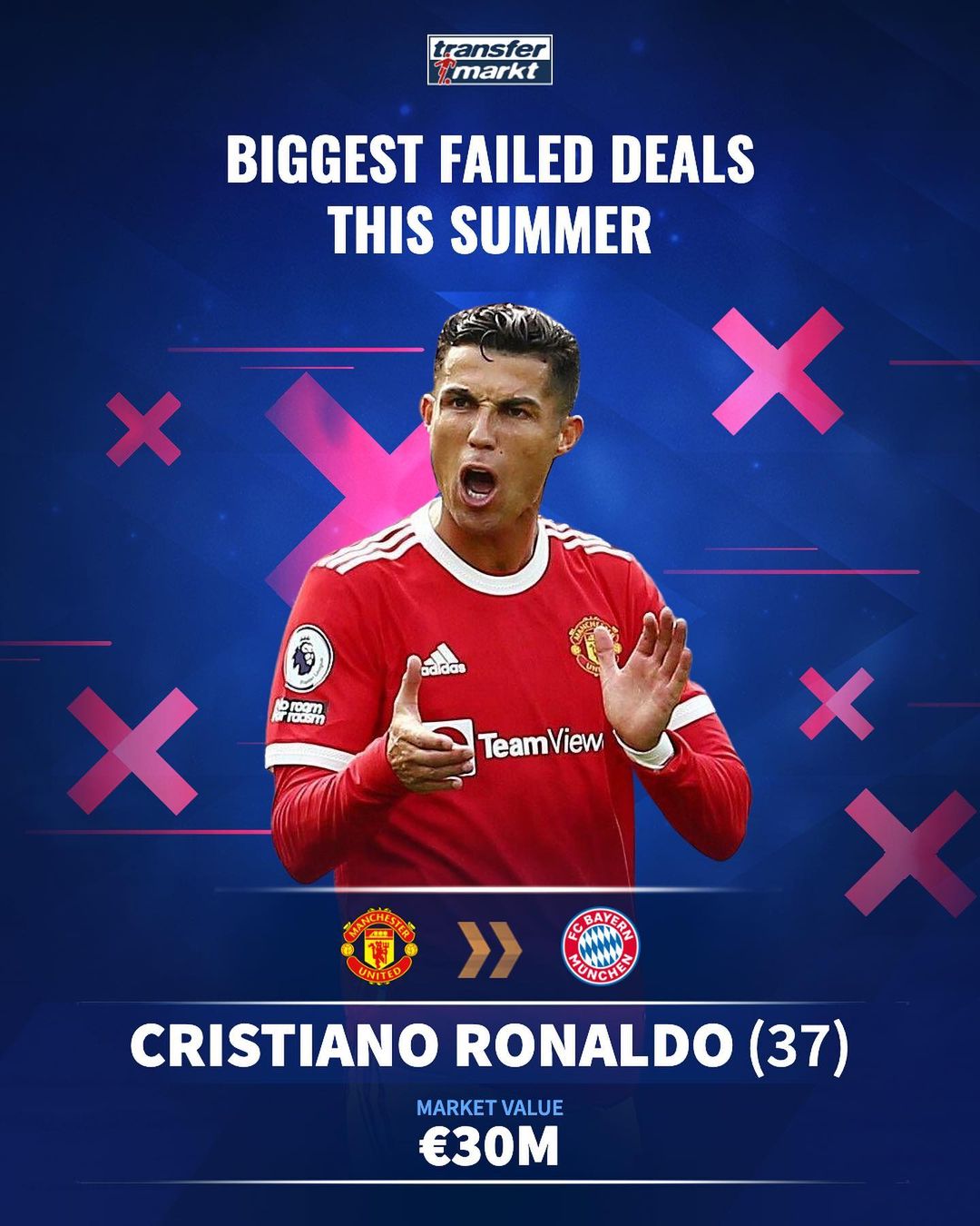 Here we go！罗马诺：拉齐奥中场贡多齐将转会至费内巴切